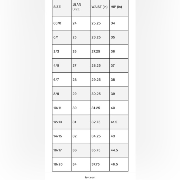 Levi’s • Boyfriend Distressed Jeans - Picture 7 of 7